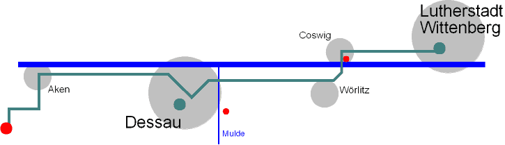 Tagesroute 5. Tag