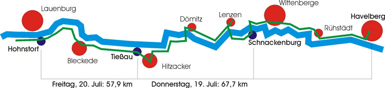 Streckenverlauf vom 19. und 20.7.2001